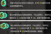 鬼谷八荒木系化神悟道技能詳解與強(qiáng)度評測