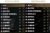 怪物獵人崛起3.0輕弩選擇推薦 屬性及物理輕弩選取一覽