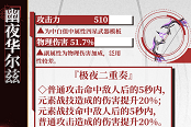 原神1.6幽夜华尔兹强度测评与数据分析