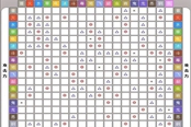 寶可夢(mèng)晶燦鉆石明亮珍珠屬性克制表 屬性克制效果詳解