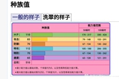 寶可夢傳說阿爾宙斯勇士雄鷹性格選擇及配招推薦