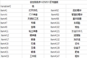 創(chuàng)世秩序道具代碼匯總 全道具編號代碼列表