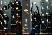 光遇破曉季持續(xù)時(shí)間分享 破曉季一共多少天