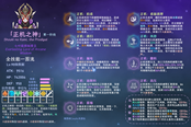 原神正机之神BOSS攻略 七叶寂照秘密主打法详解