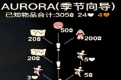 光遇歐若拉季節(jié)斗篷獲取攻略