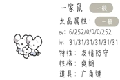 寶可夢(mèng)朱紫一家鼠配招推薦 一家鼠帶什么技能好