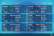 寶可夢(mèng)朱紫S2單打艾路雷朵隊(duì)構(gòu)建攻略