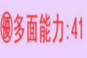亞洲之子多面能力提升方法 多面能力怎么加