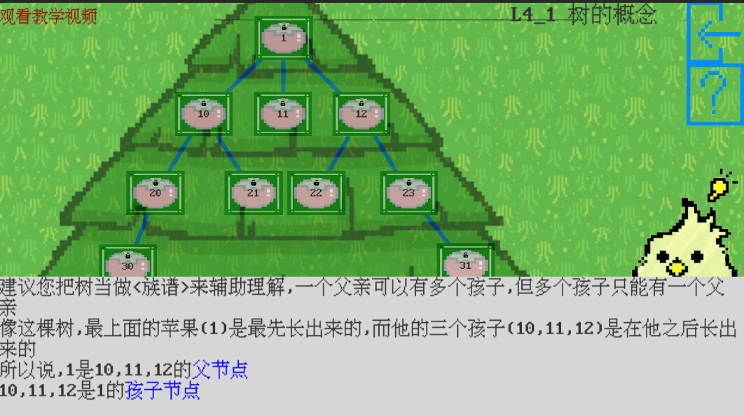 数据结构之森图片