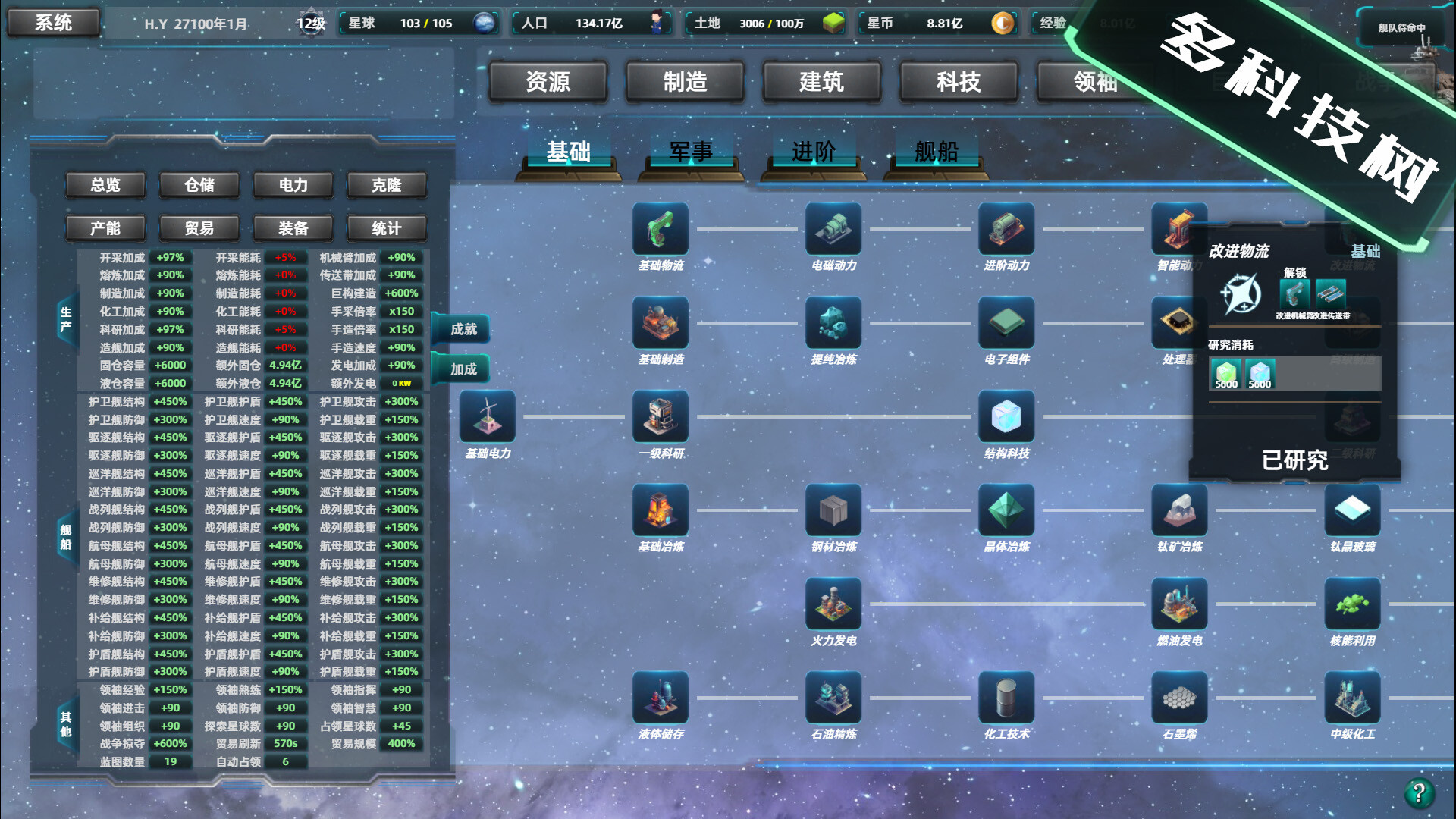 星際工業(yè)國：崛起圖片