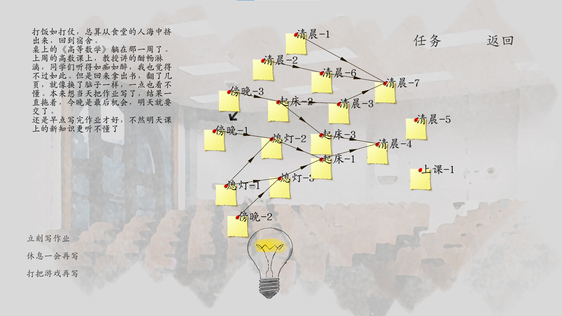 因果效应图片