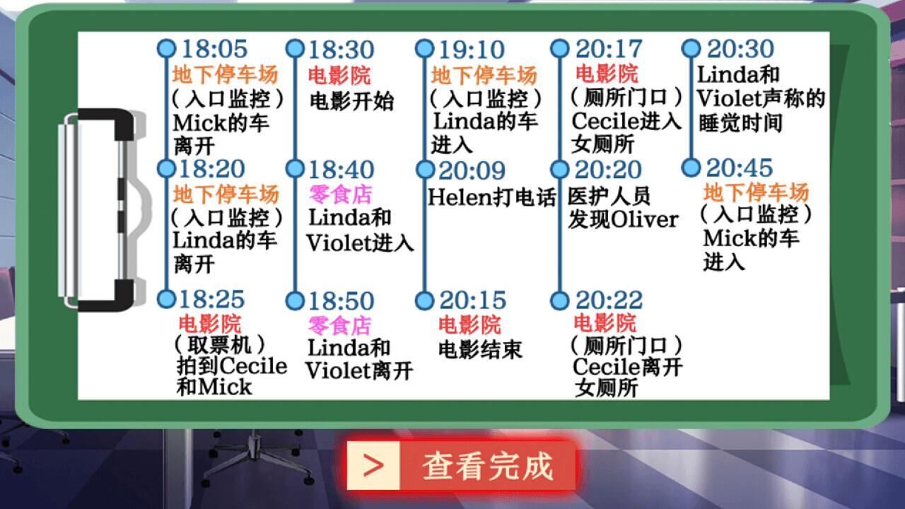 鏟屎官兼?zhèn)商綀D片