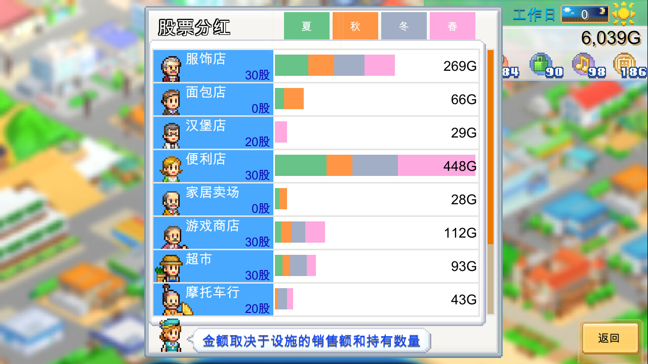 創(chuàng)造都市島物語圖片