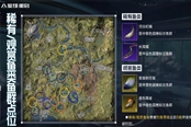 星球重啟2級(jí)釣魚點(diǎn)在哪 二級(jí)釣魚點(diǎn)位置分享