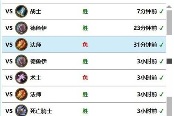 爐石傳說(shuō)彩虹宇宙DK卡組推薦分享