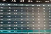 英雄立志传三国志武将治疗方法分享