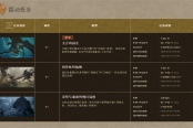 《怪物猎人：荒野》新活动上线 限定饰品限时获取